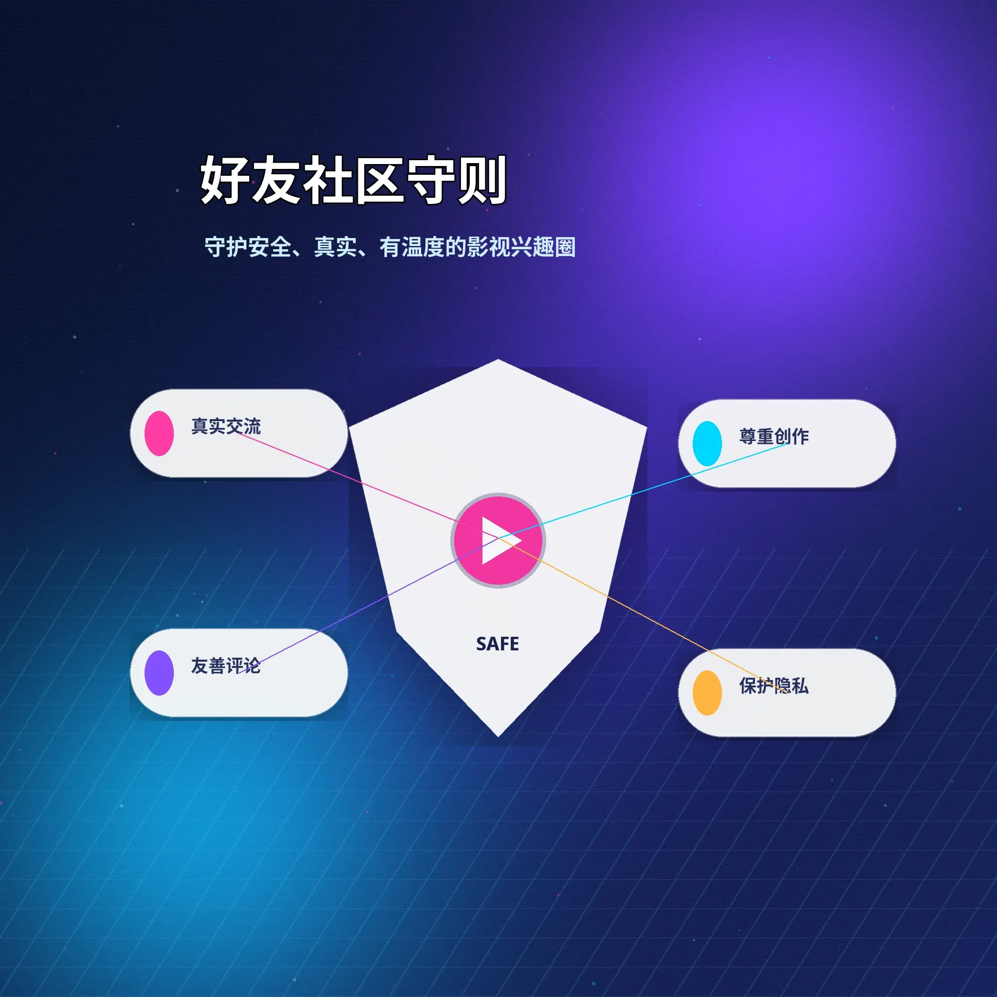 蘑菇视频用户兴趣互动